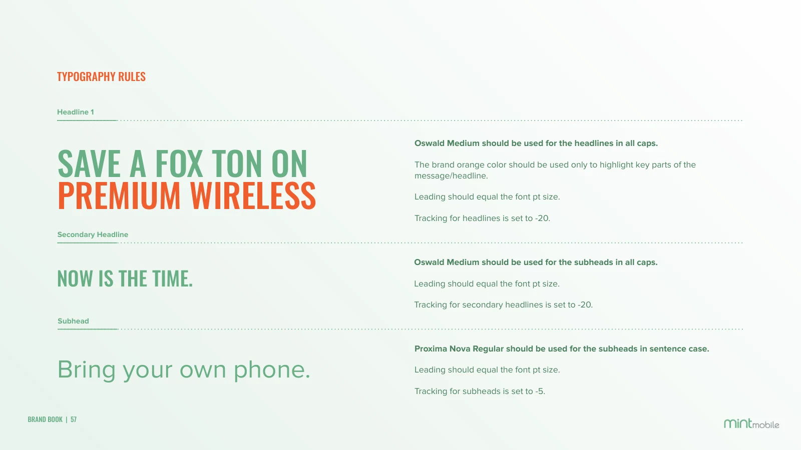 Mint headline guidelines showing orange emphasis and clear typography rules